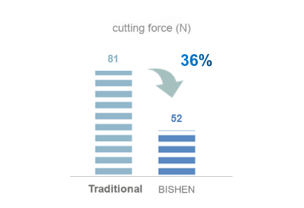 202505071124441 202505071124441